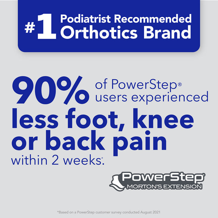 PowerStep is the 