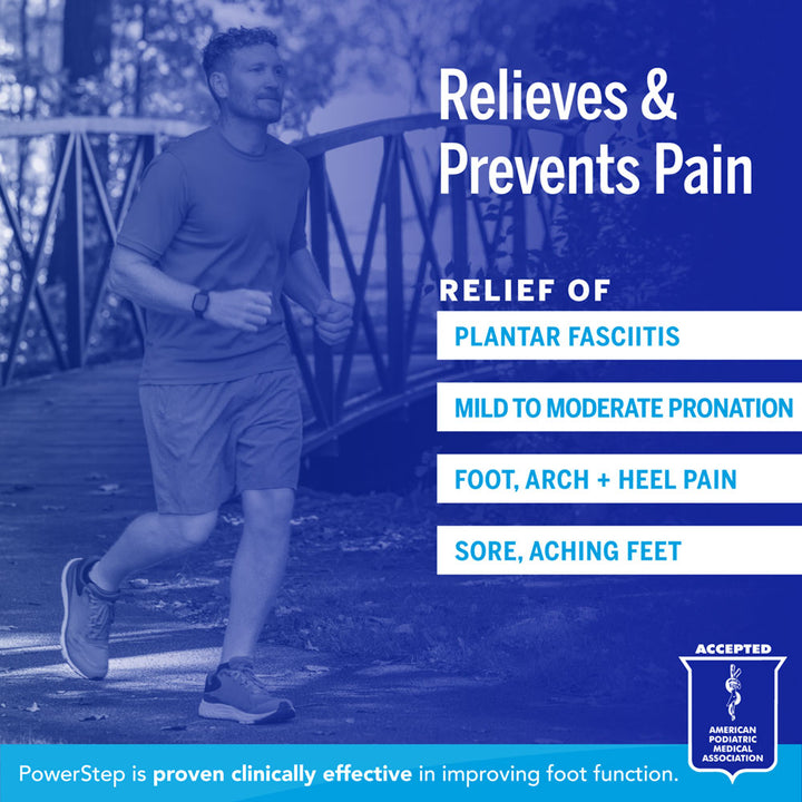 Relieves &amp; Prevents Pain: Relief of plantar fasciitis, mild to moderate pronation, foot, arch, and heel pain, sore, aching feet. PowerStep is proven clinically effective in improving foot function. Accepted by the American Podiatric Medical Association.