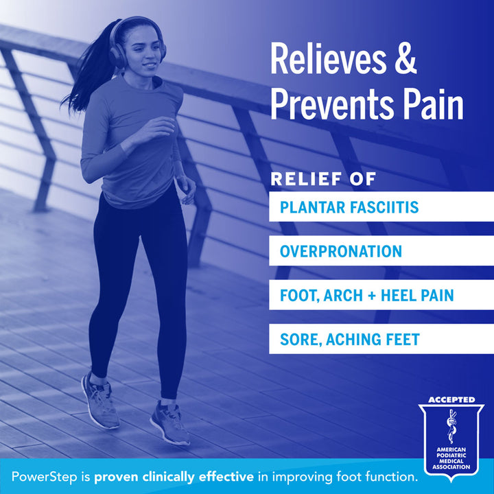 Relieves &amp; Prevents Pain: Relief of plantar fasciitis, overpronation, foot, arch, and heel pain, sore, aching feet. PowerStep is proven clinically effective in improving foot function. Accepted by the American Podiatric Medical Association.