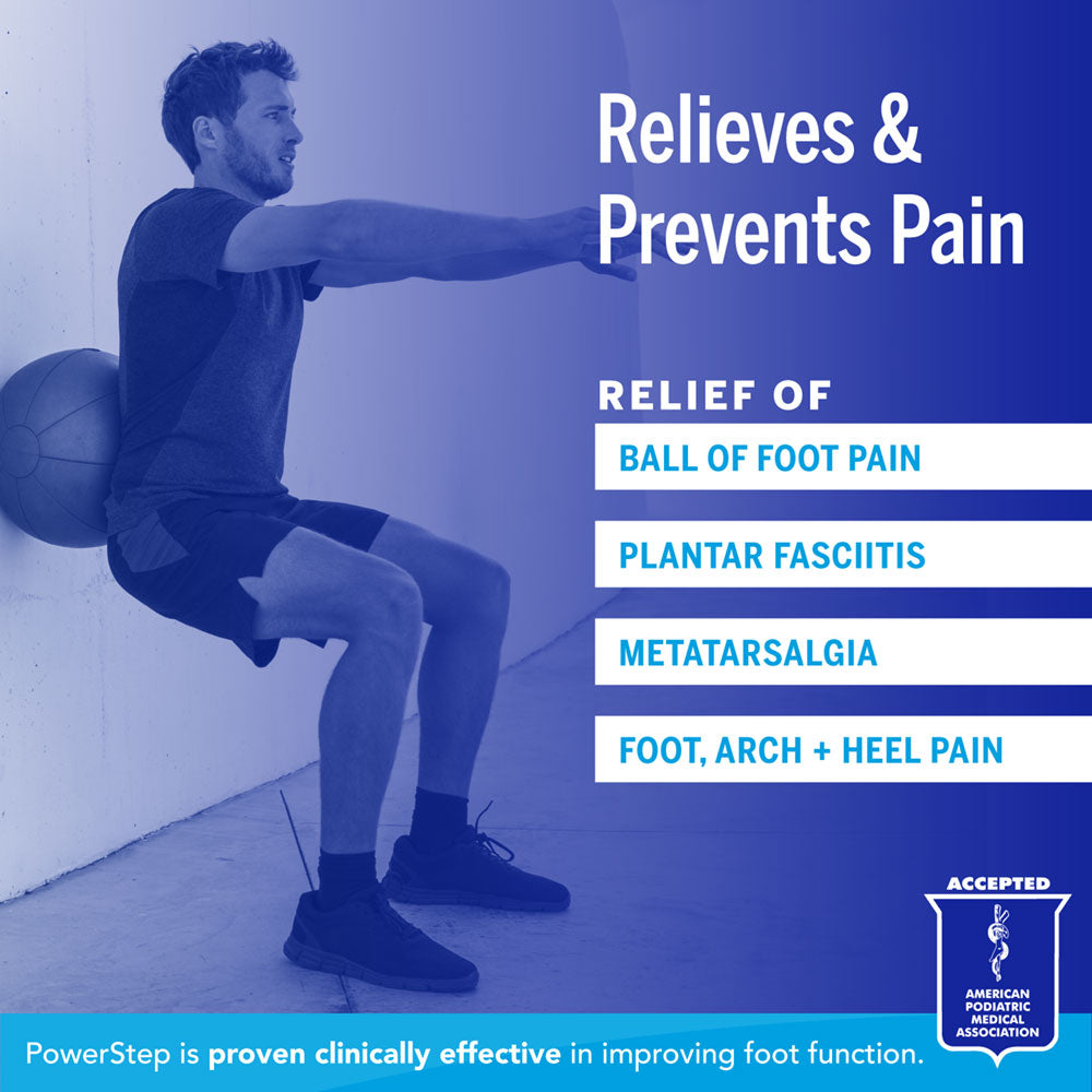 Relieves &amp; Prevents Pain: Relief of ball of foot pain, plantar fasciitis, metatarsalgia, foot, arch, and heel pain. PowerStep is proven clinically effective in improving foot function. Accepted by the American Podiatric Medical Association.