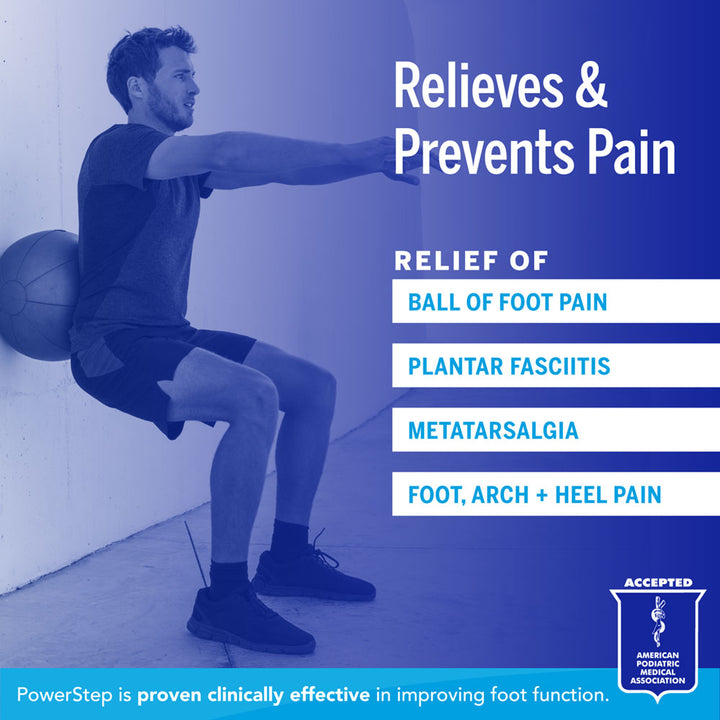 Relieves &amp; Prevents Pain: Relief of ball of foot pain, plantar fasciitis, metatarsalgia, foot, arch, and heel pain. PowerStep is proven clinically effective in improving foot function. Accepted by the American Podiatric Medical Association.