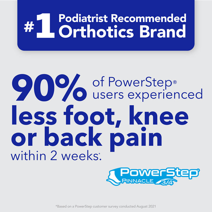 PowerStep is the 