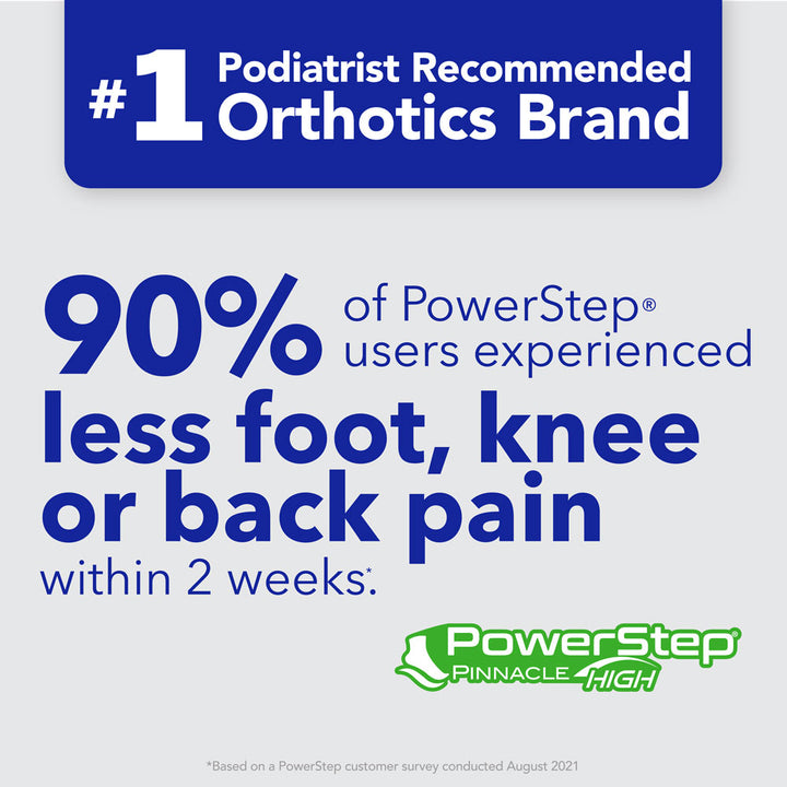 PowerStep is the 