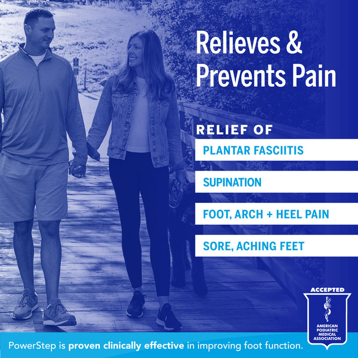 Relieves &amp; Prevents Pain: Relief of plantar fasciitis, supination, foot, arch, and heel pain, sore, aching feet. PowerStep is proven clinically effective in improving foot function. Accepted by the American Podiatric Medical Association.