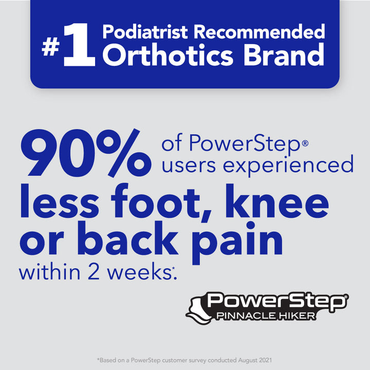 PowerStep is the 
