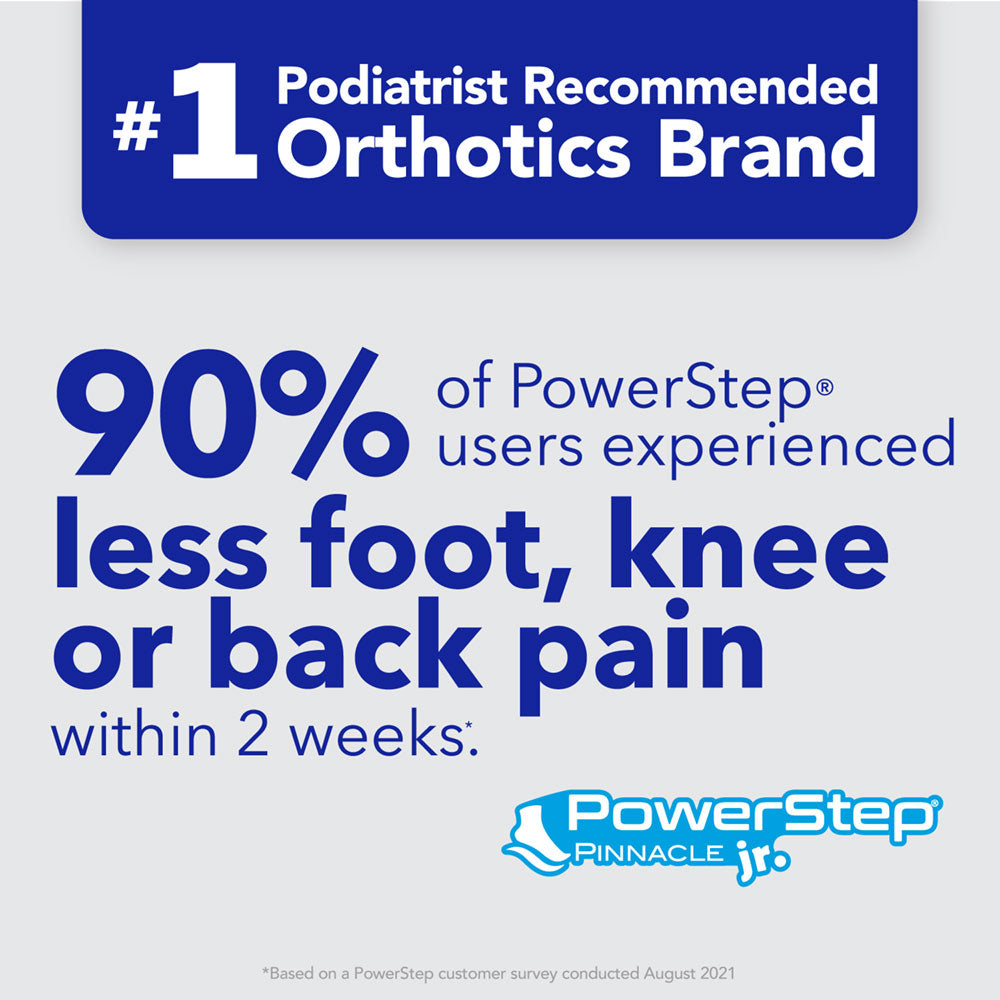 PowerStep is the 