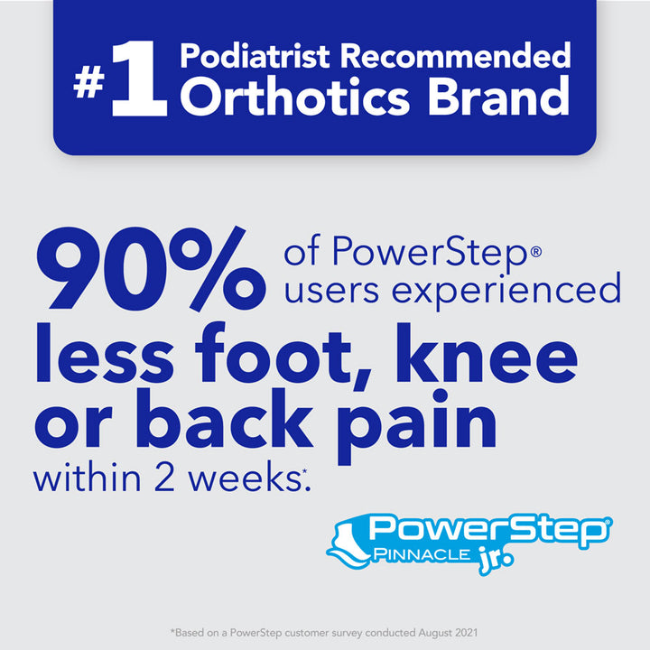 PowerStep is the 