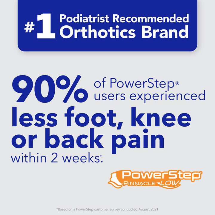 PowerStep is the 