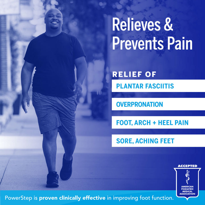 Relieves &amp; Prevents Pain: Relief of plantar fasciitis, overpronation, foot, arch, and heel pain, sore, aching feet. PowerStep is proven clinically effective in improving foot function. Accepted by the American Podiatric Medical Association.