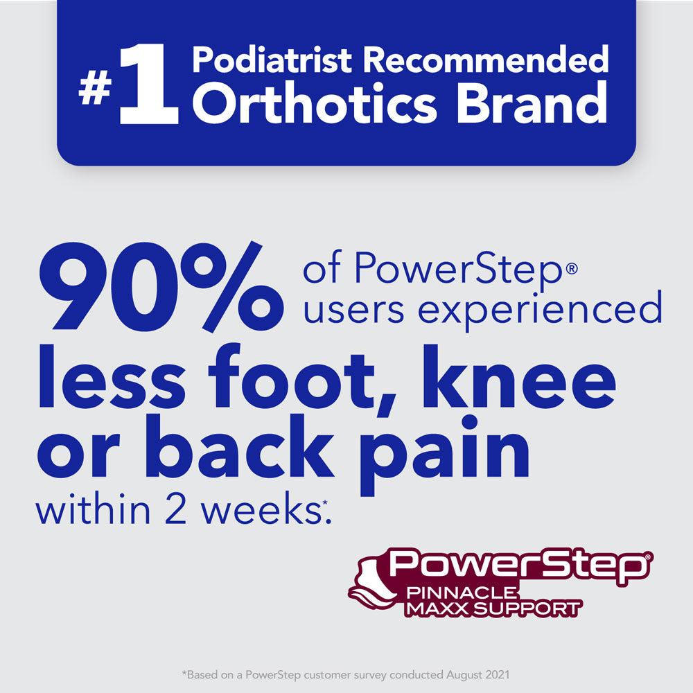 PowerStep is the 