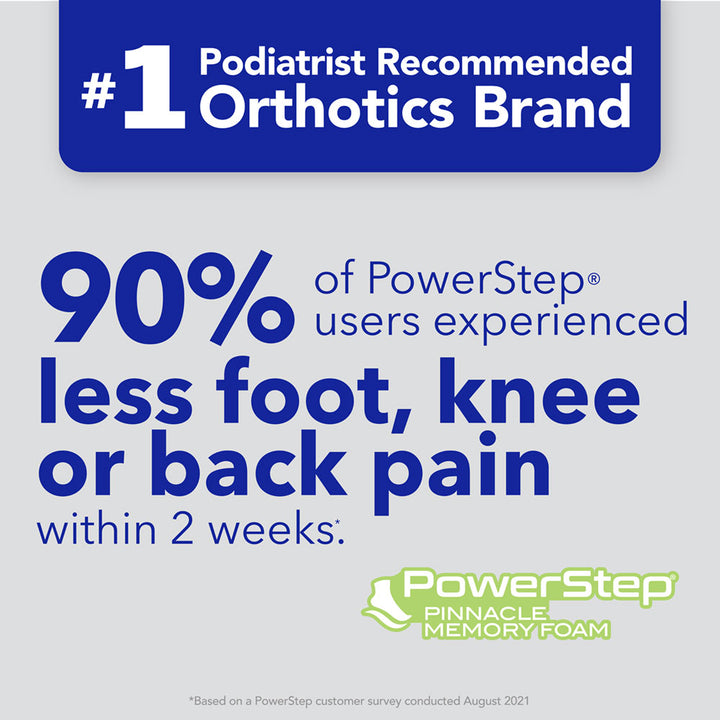 PowerStep is the 