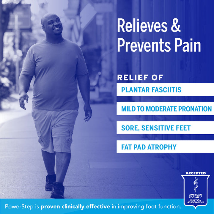 Relieves &amp; Prevents Pain: Relief of plantar fasciitis, mild to moderate pronation, sore, sensitive feet, and fat pad atrophy. PowerStep is proven clinically effective in improving foot function. Accepted by the American Podiatric Medical Association.
