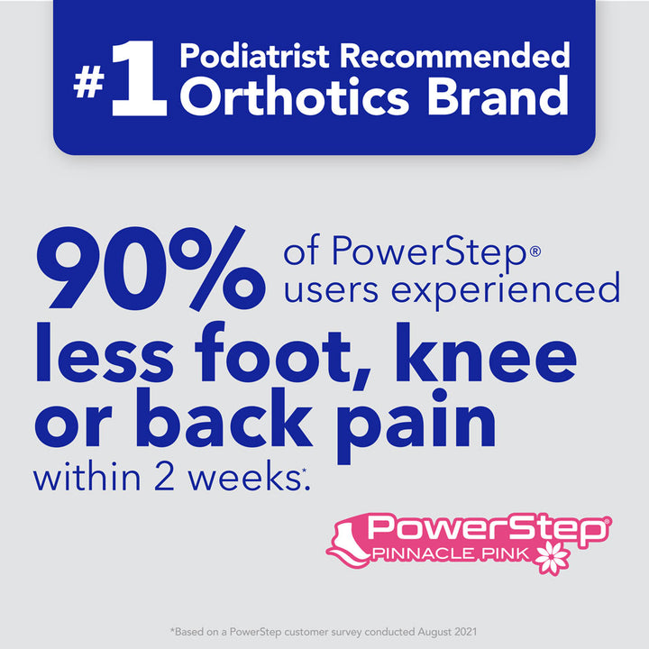 PowerStep is the 