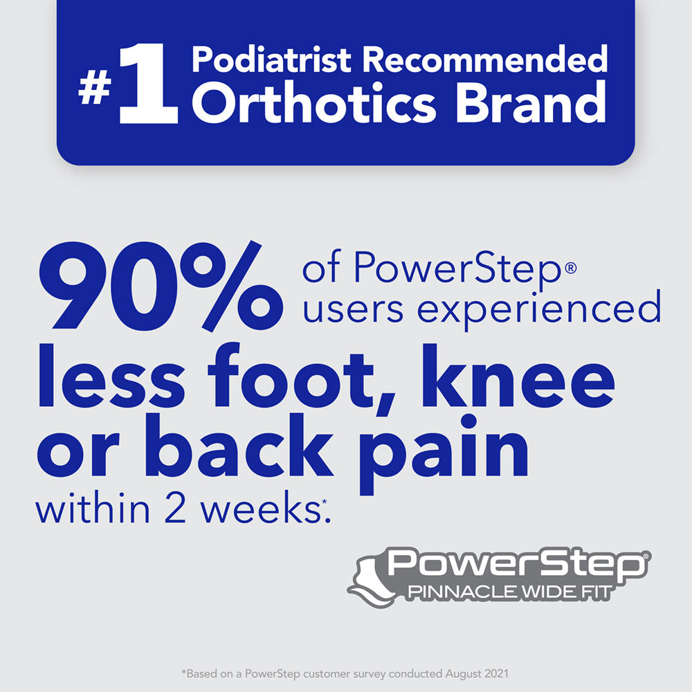 PowerStep is the 