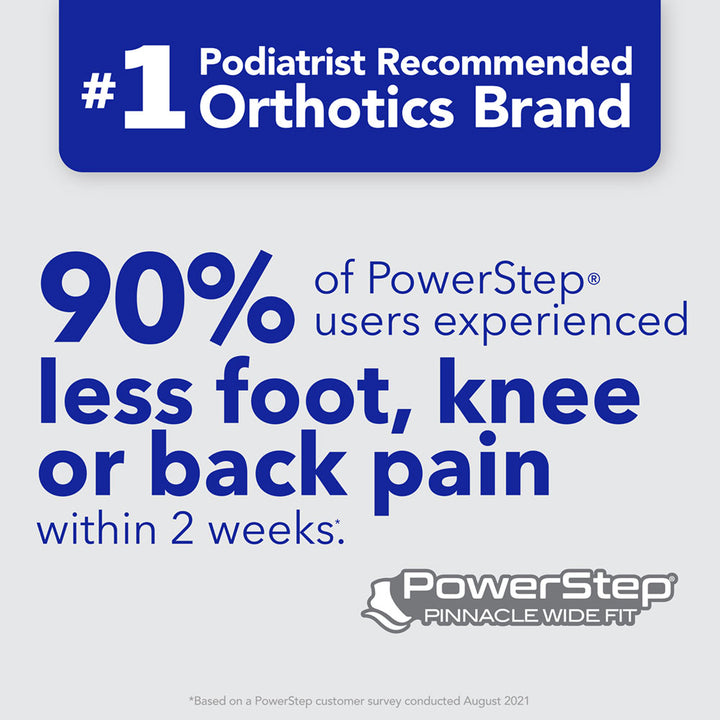 PowerStep is the 