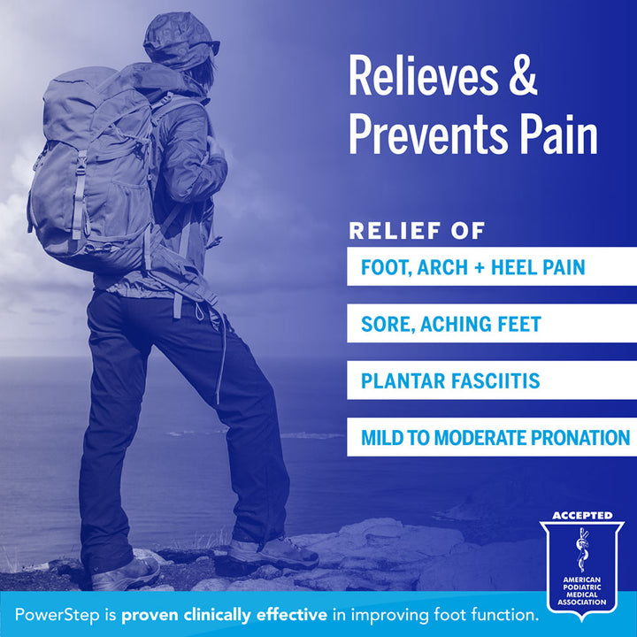 Relieves &amp; Prevents Pain: Relief of foot, arch and heel pain, sore, arching feet, plantar fasciitis, and mild to moderate pronation. PowerStep is proven clinically effective in improving foot function. Accepted by the American Podiatric Medical Association.