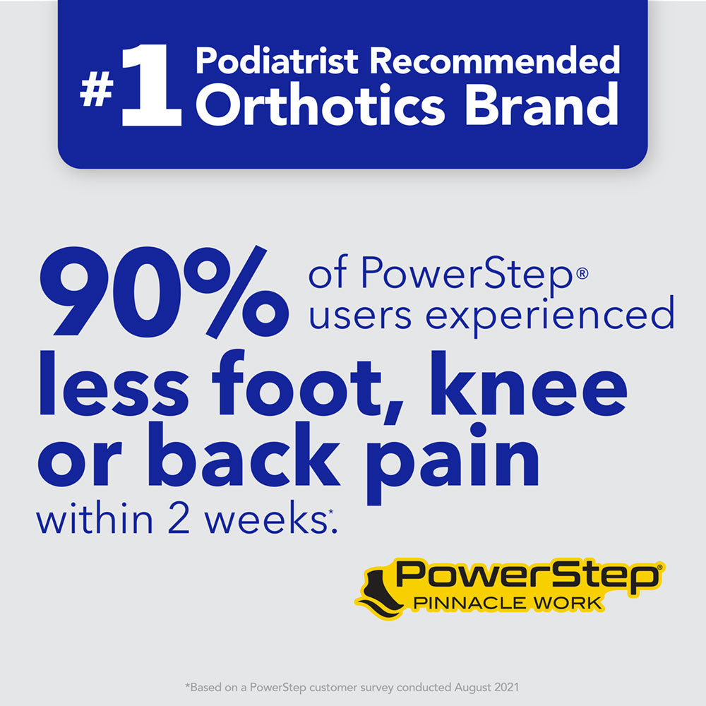 PowerStep is the 